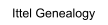 Ittel Genealogy